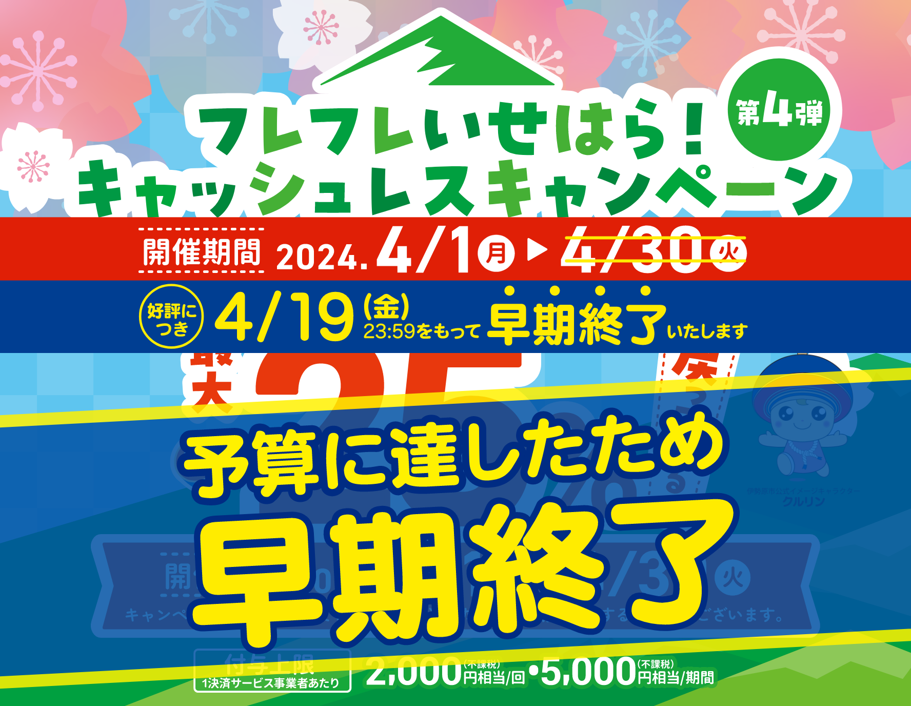 フレフレいせはら！キャッシュレスキャンペーン　au PAY・d払い・PayPay・楽天ペイのいずれかを対象店舗で利用すると、最大25％戻ってくる！