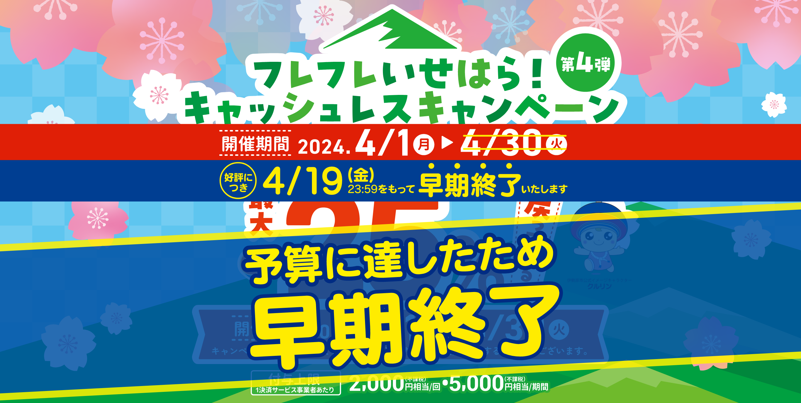 フレフレいせはら！キャッシュレスキャンペーン　au PAY・d払い・PayPay・楽天ペイのいずれかを対象店舗で利用すると、最大25％戻ってくる！
